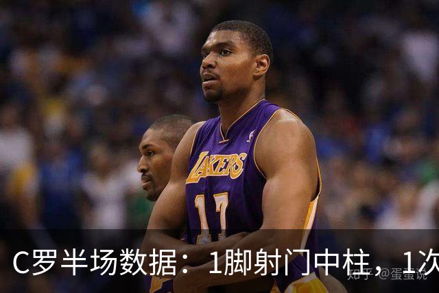 about image
